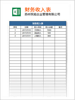 万安代理记账